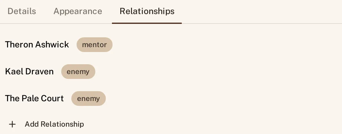 The Relationships panel shows connected world entries and the type of each relationship.